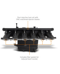 KIT ADMISSION CHARGE AIR COOLER BMW G8X M2/M3/M4 2021+ - MISHIMOTO 