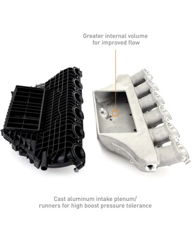 KIT ADMISSION CHARGE AIR COOLER BMW G8X M2/M3/M4 2021+ - MISHIMOTO 