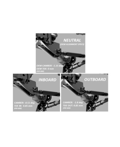 KIT DE VERROUILLAGE EXCENTRIQUE BRAS ARRIERE TOYOTA 86/GR86, SUBARU BRZ - GKTECH 