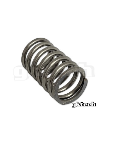 RESSORTS RAPPEL PEDALE EMBRAYAGE TOYOTA GT86/GR86, SUBARU BRZ - GKTECH 