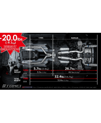 Y PIPE TITANE400Z TOMEI