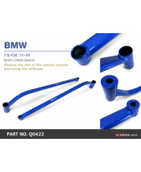 RENFORTS ARRIERE BMW SÉRIE F2X HARDRACE