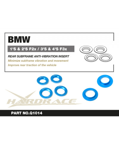 RENFORT BERCEAU BMW SÉRIE F2x / F3x HARDRACE