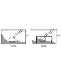 Kit anti déjauge carter d'huile