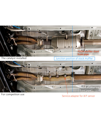 FRONT PIPE COURTE HONDA CIVIC TYPE R FD2 (K20A) - TODA RACING 