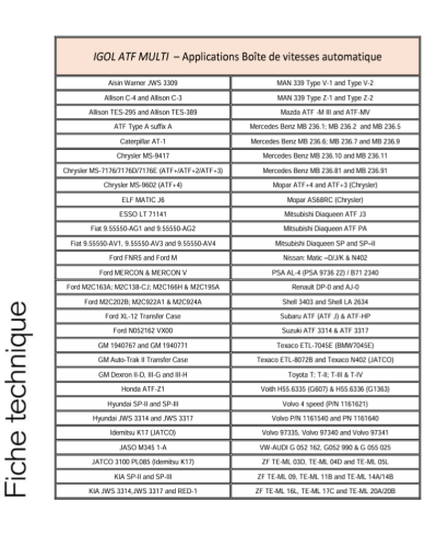 HUILE DIRECTION TRANSMISSION ATF MULTI IGOL