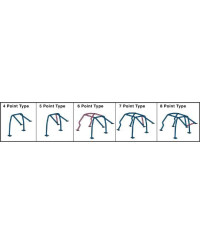 ARCEAU D1 8 POINTS S14 CUSCO 