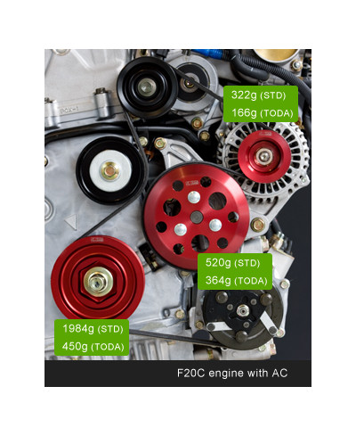 KIT POULIE ALLEGÉE HONDA S2000 F20C/F22C - TODA RACING 