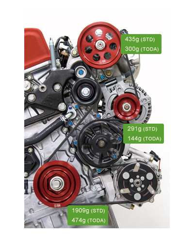 KIT POULIE ALLEGÉE HONDA CIVIC FD2 K20A - TODA RACING 