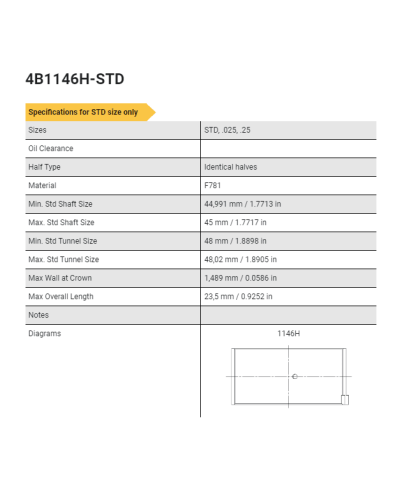 COUSSINETS BIELLES LANCER EVO ACL