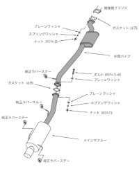 CATBACK HI-POWER 409 NISSAN SKYLINE R33 GT-R - HKS