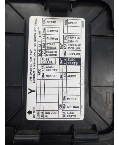 OCC-813-CC5