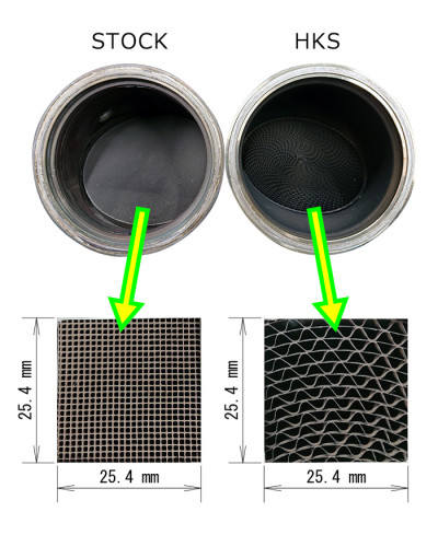 CATALYSEUR TOYOTA GR SUPRA - HKS 