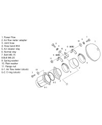 KIT ADMISSION DIRECTE SUPER POWER FLOW NISSAN SKYLINE R32 GTS-T - HKS 