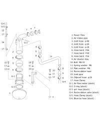 KIT ADMISSION RACING SUCTION NISSAN R33 GTST/R34 GTT- HKS