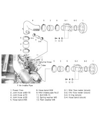 KIT ADMISSION RACING SUCTION NISSAN R32 GTR - HKS