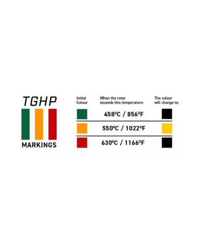 SET DE DISQUE DE FREIN AVANTR32 / R33 / R34