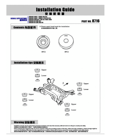 SILENT BLOCS BERCEAU ARRIERE NISSAN 200SX S13 HARDRACE