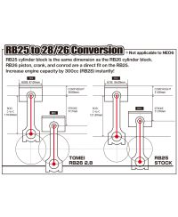 STROKER KIT RB26DETT/RB25DET 2.8 FULL COUNTER 86.50 - TOMEI 