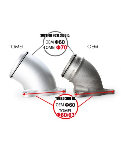 DURITE DE TURBO PERFORMANCE MITSUBISHI 4B11 TOMEI