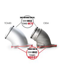 DURITE DE TURBO PERFORMANCE MITSUBISHI 4B11 TOMEI