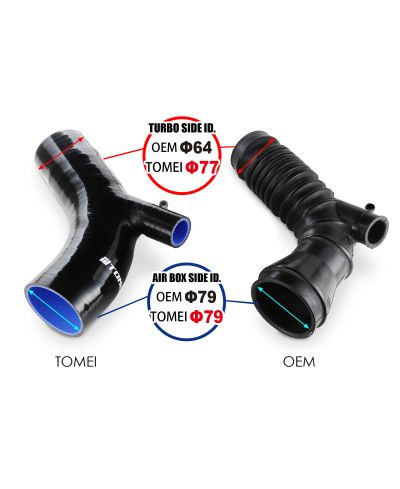 DURITE DE TURBO PERFORMANCE MITSUBISHI 4B11 TOMEI