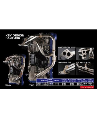 COLLECTEUR ECHAPPEMENT KIT EXPREME EJ TWIN SCROLL TITANESUBARU WRX/STI - TOMEI 