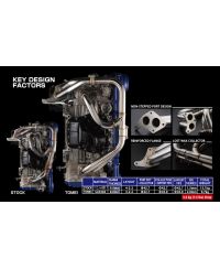 COLLECTEUR ECHAPPEMENT KIT EXPREME EJ TWIN SCROLL TITANESUBARU WRX/STI - TOMEI 