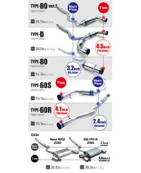 KIT COMPLET SILENCIEUX TITANE EXPREM TI TYPE-80 V2 TOYOTA 86/ SUBARU BRZ/ SCION FRS - TOMEI 