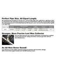 COLLECTEUR ECHAPPEMENT KIT EXPREME TITANE EQUAL LENGTH SUBARU EJ SINGLE SCROLL WRX/STI - TOMEI 