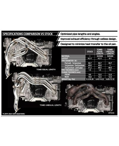 COLLECTEUR ECHAPPEMENT EXPREME LONGUEUR INEGALE TOYOTA GT86 / SUBARU BRZ FA20 - TOMEI