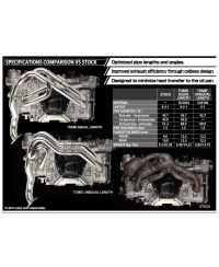 COLLECTEUR ECHAPPEMENT EXPREME LONGUEUR INEGALE TOYOTA GT86 / SUBARU BRZ FA20 - TOMEI