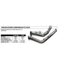 DOWNPIPE EXPREME V2 SUBARU EJ SINGLE SCROLL WRX/STI - TOMEI 
