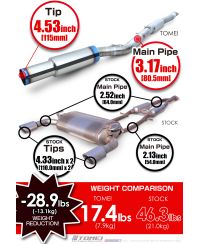 CATBACK TITANIUM INFINITI Q50 - TOMEI 