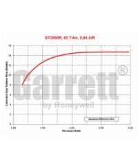 TURBO GT2560R S13 S14 GARRETT 