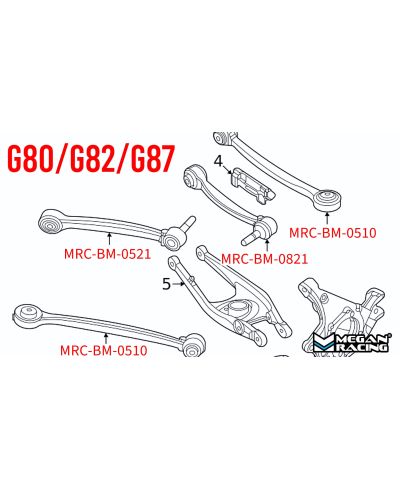 SET BRAS DE CARROSSAGE ARRIERE BMW M2/M3/M4 G80/82/87 (20+) - MEGAN RACING 