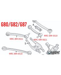 SET BRAS DE CARROSSAGE ARRIERE BMW M2/M3/M4 G80/82/87 (20+) - MEGAN RACING 