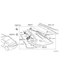 GARNITURE FEU ARRIERE DROIT 370Z NISMO NISSAN ... PRIX OK?