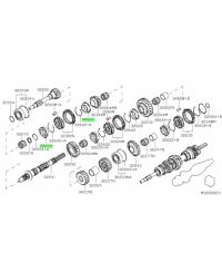SYNCHRO BOITENISSAN 350Z / 370Z