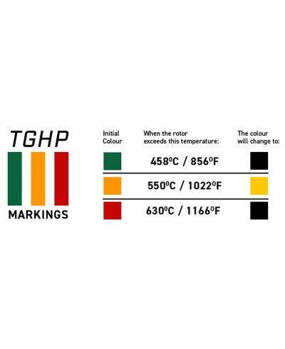 SET DISQUES DE FREIN AVANT 5000 SERIES T3 NISSAN R35 GTR - DBA