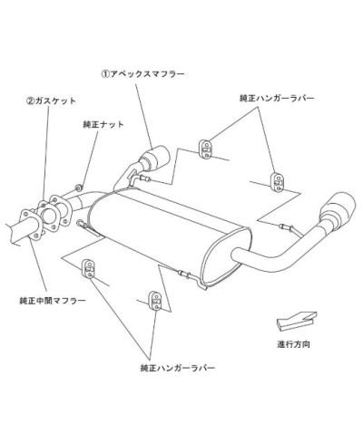 CATBACK HYBRID MEGA EVOLUTION SUZUKI SWIFT SPORT - APEXI