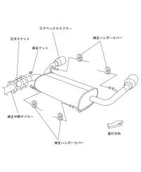 CATBACK HYBRID MEGA EVOLUTION SUZUKI SWIFT SPORT - APEXI