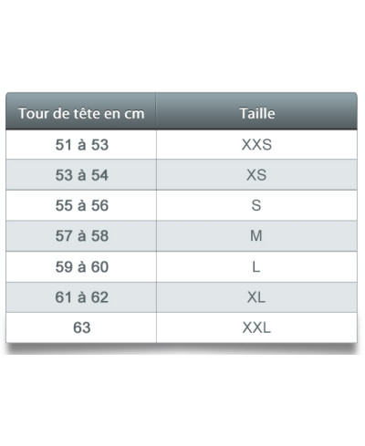 CASQUE INTEGRAL FIA SPARCO WTX-5 / WTX-5W