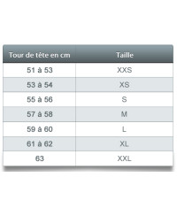 CASQUE INTEGRAL FIA SPARCO WTX-5 / WTX-5W