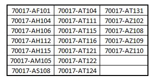 Tableau affectation HKS